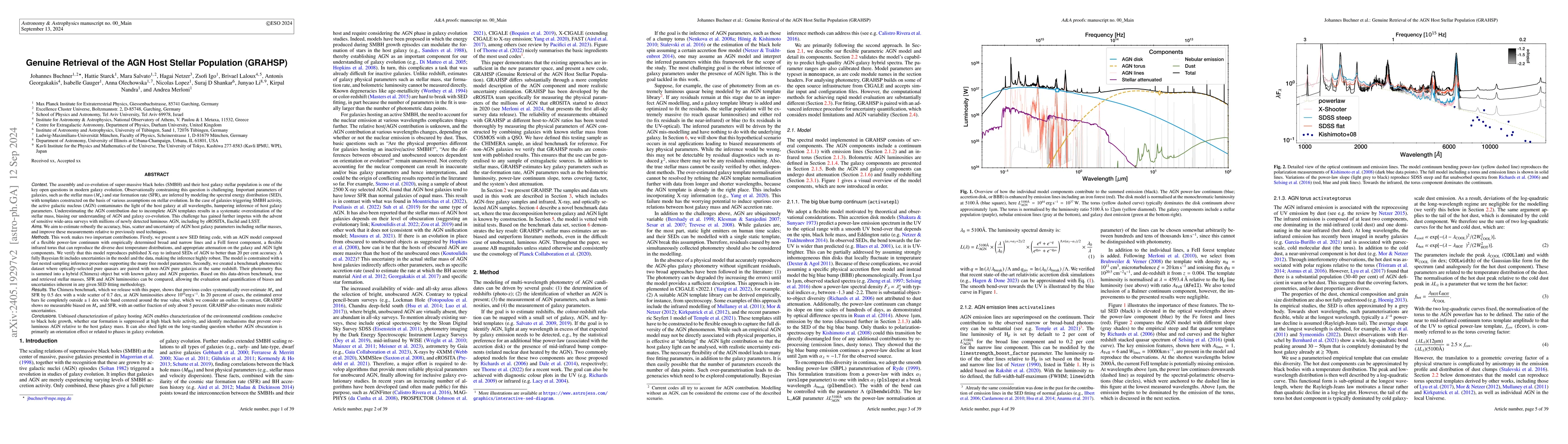 Thumbnail for Genuine Retrieval of the AGN Host Stellar Population (GRAHSP)