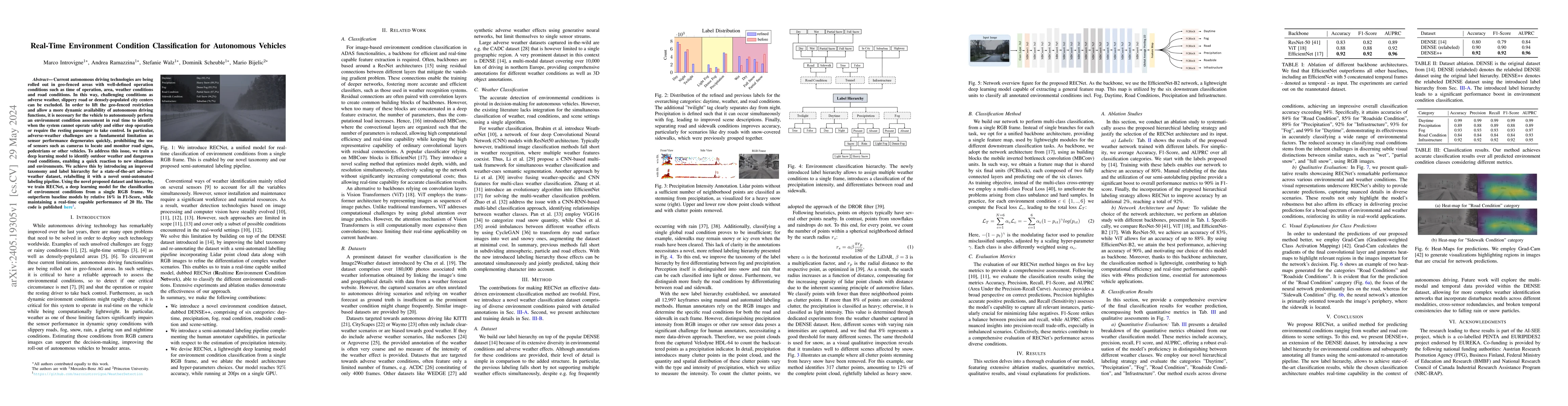 Thumbnail for Real-Time Environment Condition Classification for Autonomous Vehicles