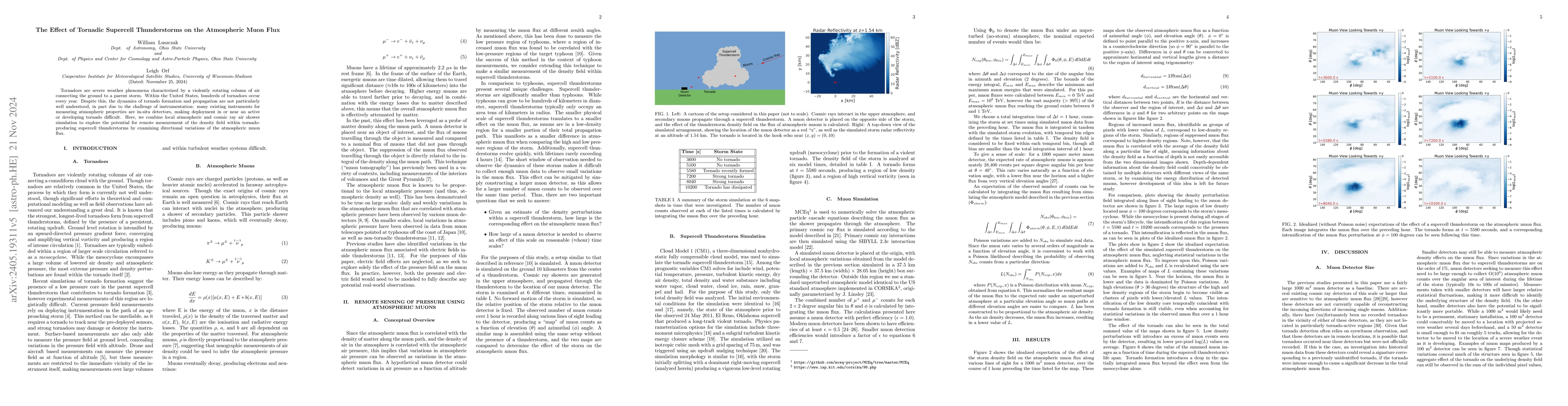 Thumbnail for The Effect of Tornadic Supercell Thunderstorms on the Atmospheric Muon
  Flux