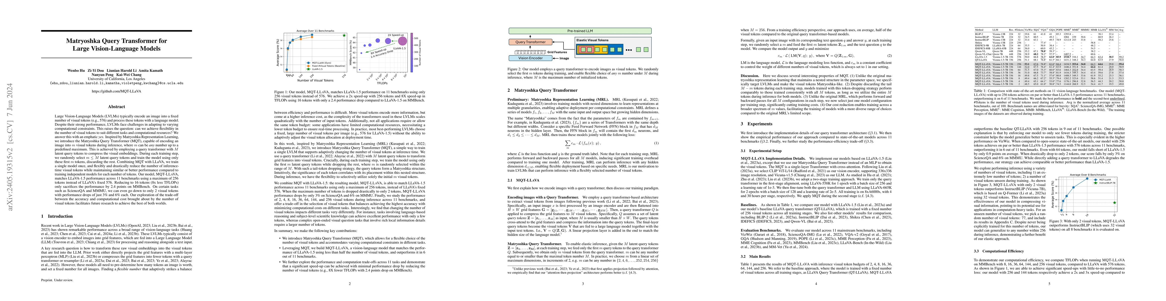 Thumbnail for Matryoshka Query Transformer for Large Vision-Language Models