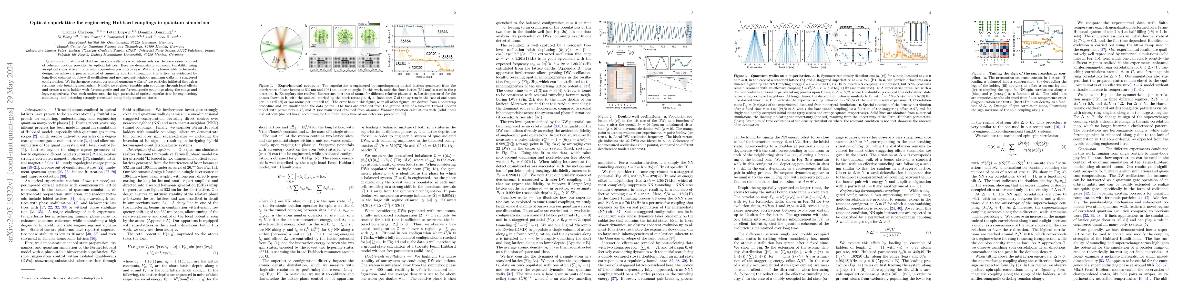 Thumbnail for Optical superlattice for engineering Hubbard couplings in quantum
  simulation