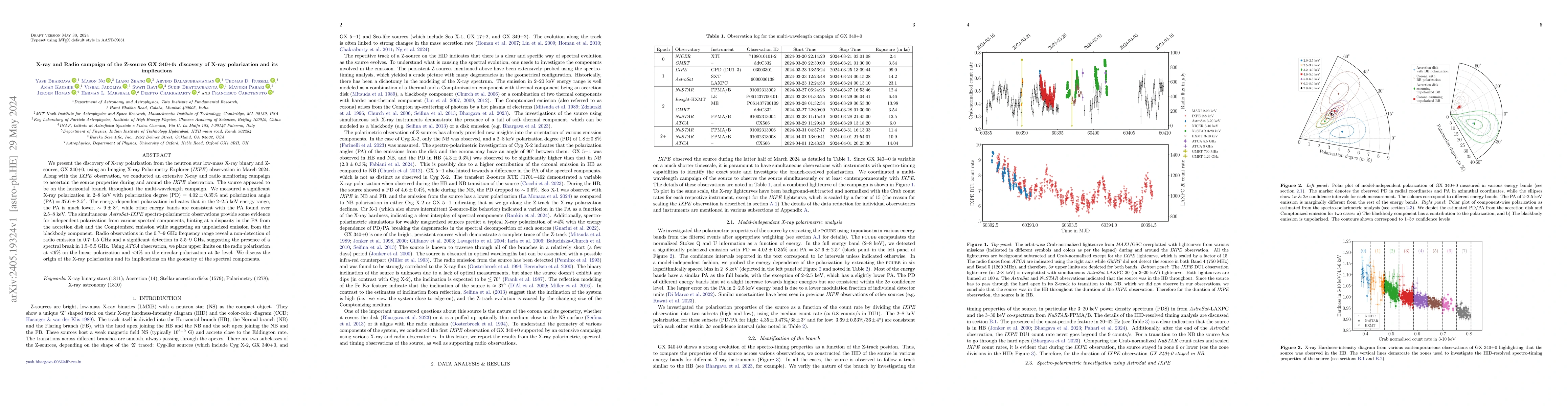 Thumbnail for X-ray and Radio campaign of the Z-source GX 340+0: discovery of X-ray
  polarization and its implications