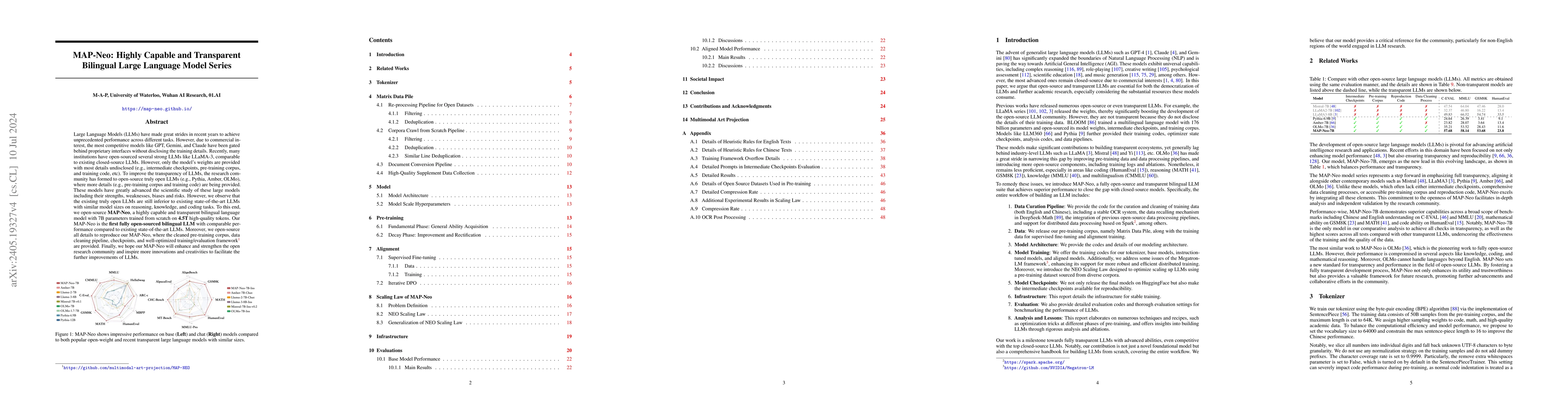 Thumbnail for MAP-Neo: Highly Capable and Transparent Bilingual Large Language Model
  Series