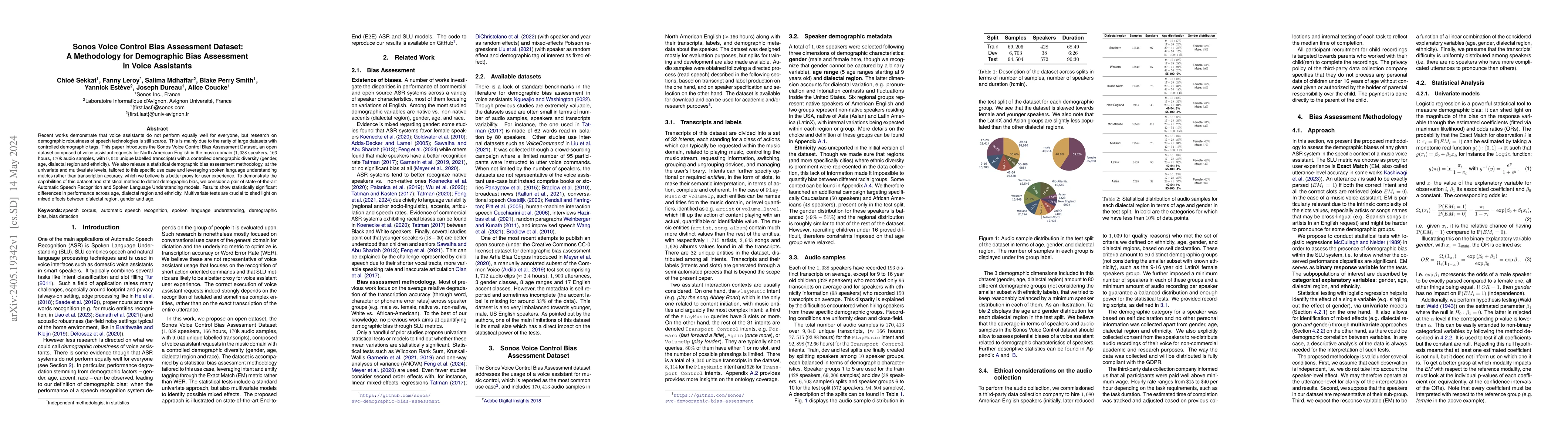 Thumbnail for Sonos Voice Control Bias Assessment Dataset: A Methodology for
  Demographic Bias Assessment in Voice Assistants