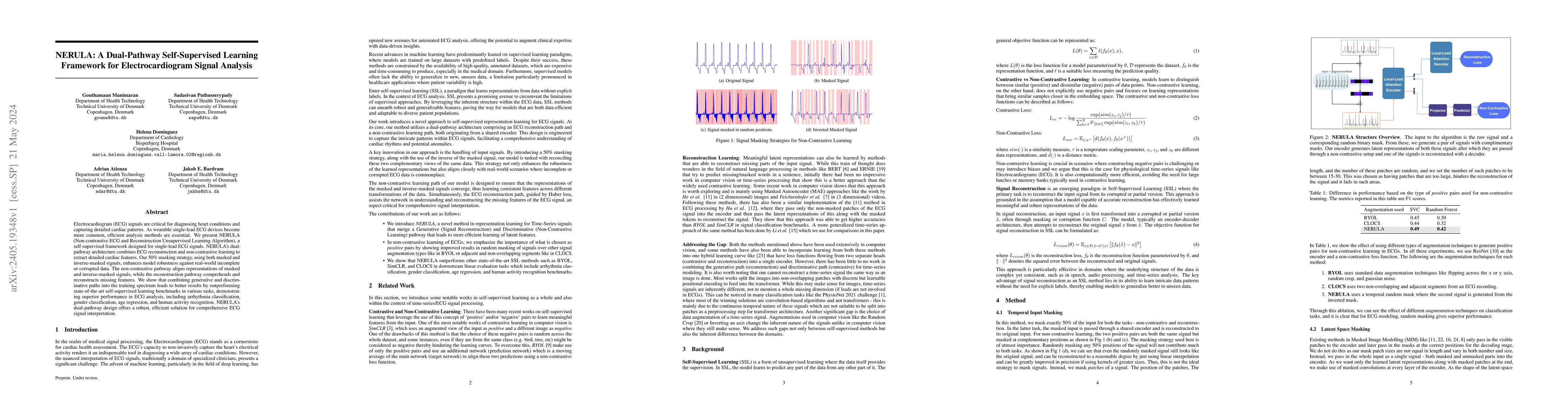 Thumbnail for NERULA: A Dual-Pathway Self-Supervised Learning Framework for
  Electrocardiogram Signal Analysis