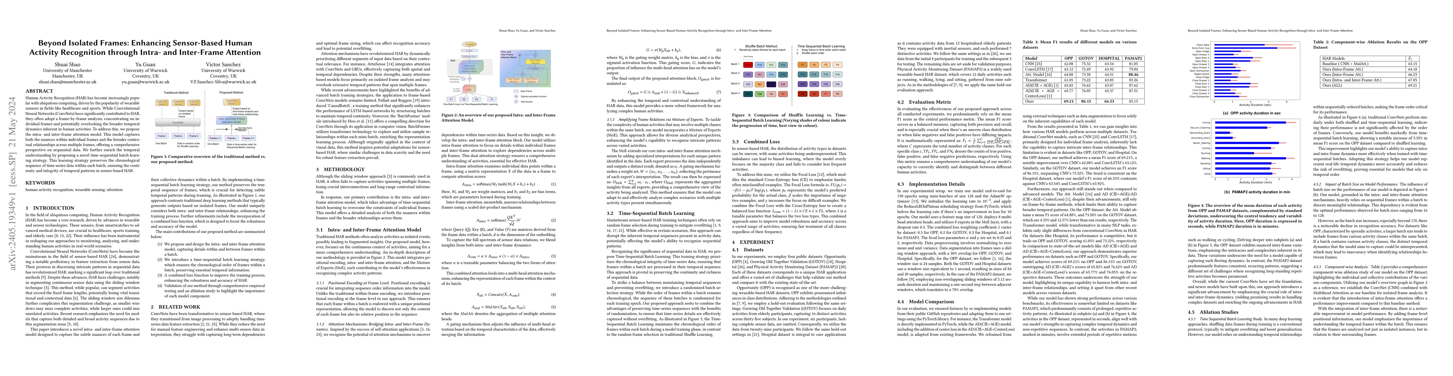 Thumbnail for Beyond Isolated Frames: Enhancing Sensor-Based Human Activity
  Recognition through Intra- and Inter-Frame Attention