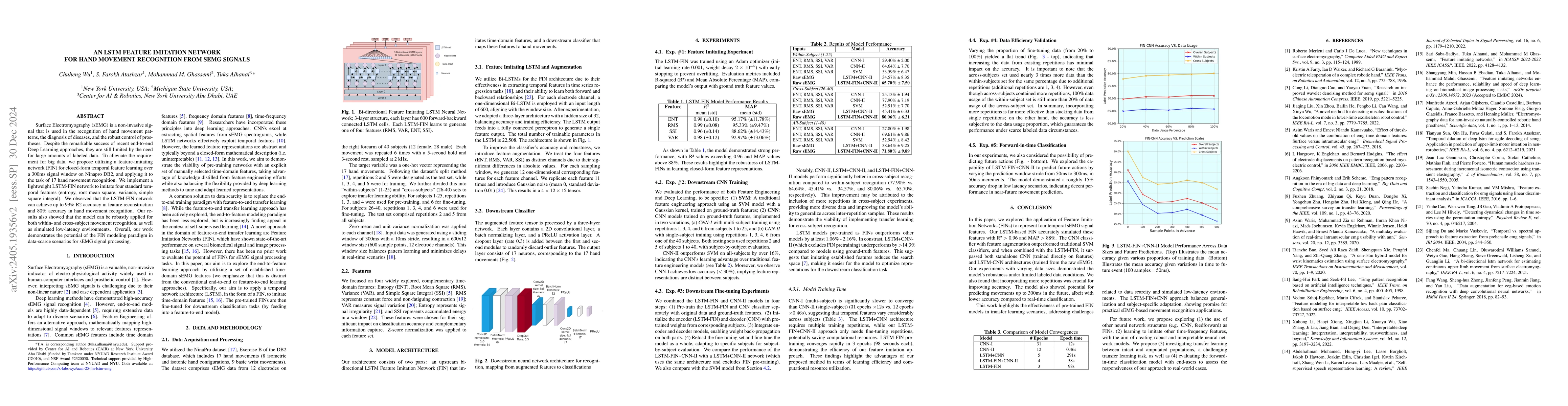 Thumbnail for An LSTM Feature Imitation Network for Hand Movement Recognition from
  sEMG Signals