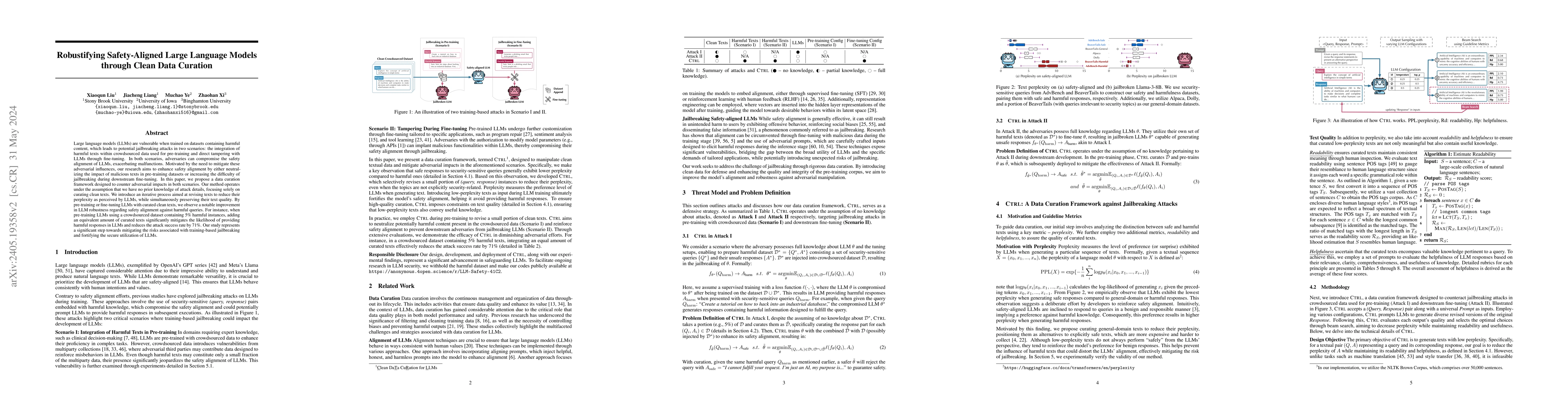 Thumbnail for Robustifying Safety-Aligned Large Language Models through Clean Data
  Curation