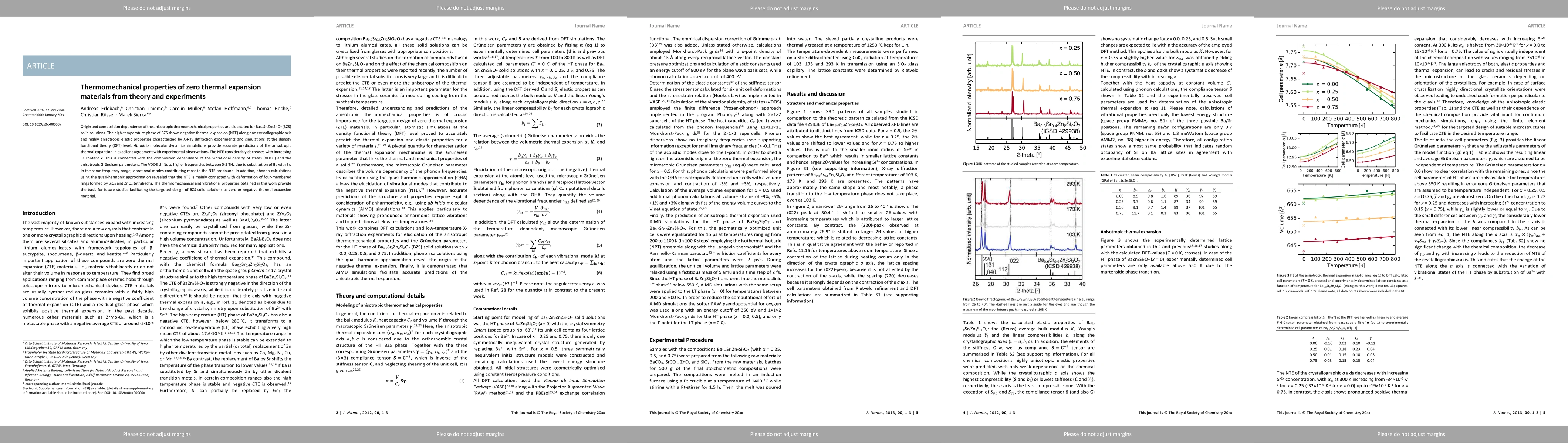 Thumbnail for Thermomechanical properties of zero thermal expansion materials from
  theory and experiments