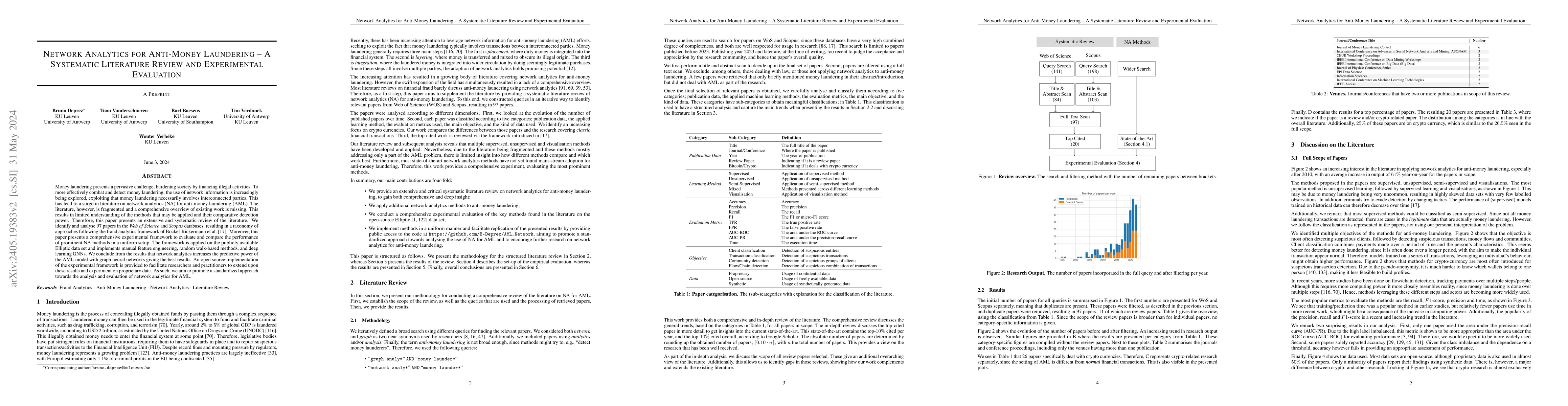 Thumbnail for Network Analytics for Anti-Money Laundering -- A Systematic Literature
  Review and Experimental Evaluation
