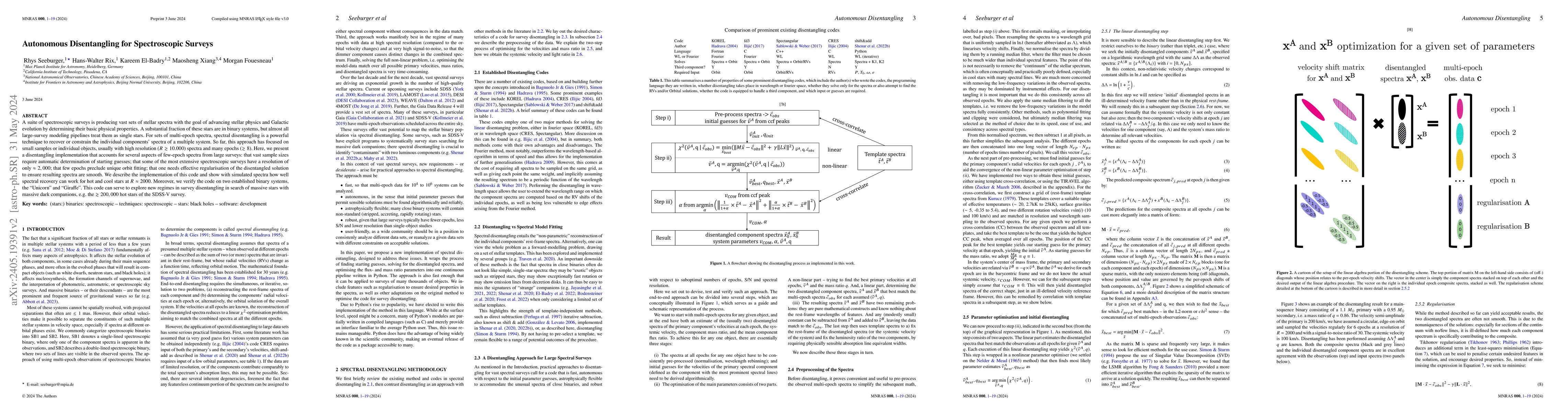 Thumbnail for Autonomous Disentangling for Spectroscopic Surveys
