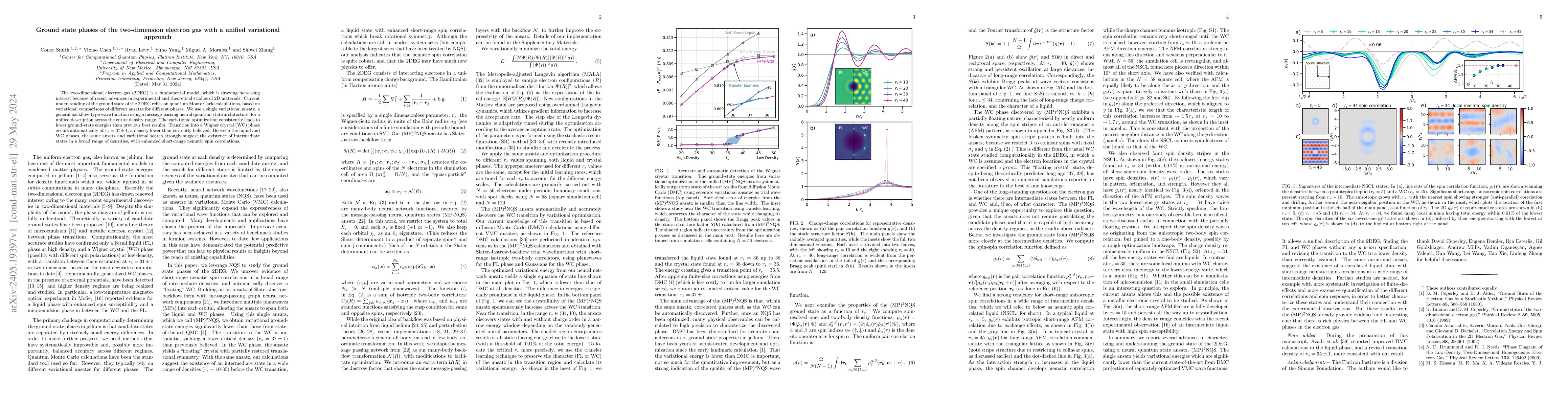 Thumbnail for Ground state phases of the two-dimension electron gas with a unified
  variational approach