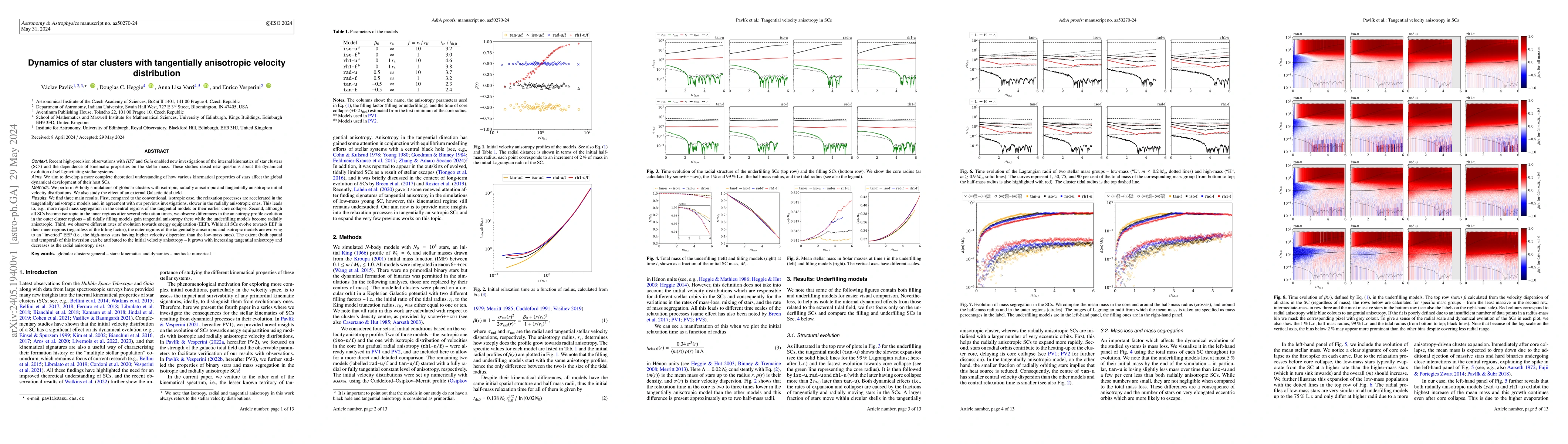 Thumbnail for Dynamics of star clusters with tangentially anisotropic velocity
  distribution