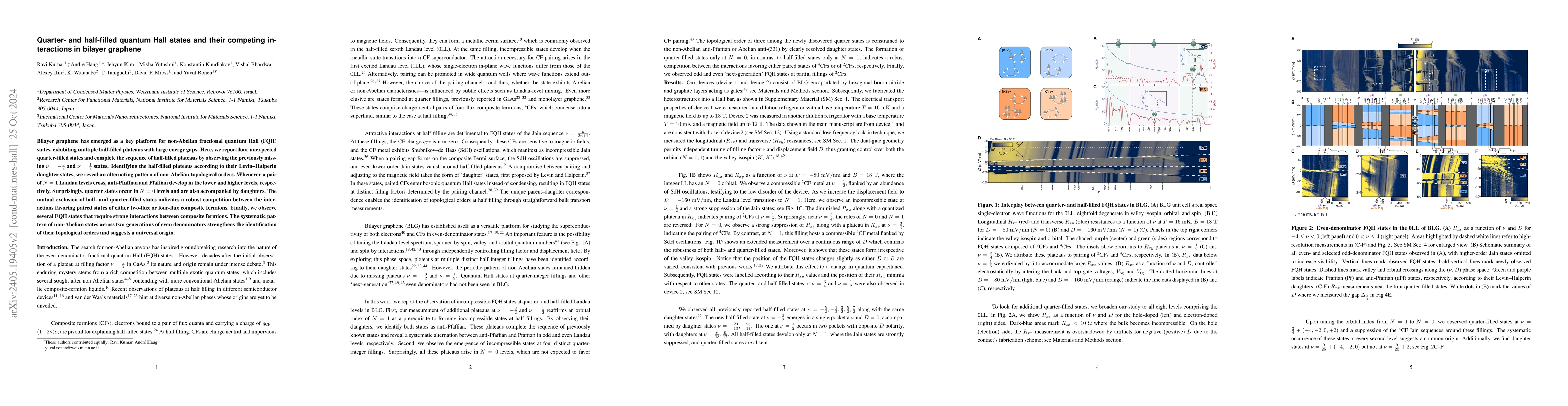 Thumbnail for Quarter- and half-filled quantum Hall states and their competing
  interactions in bilayer graphene