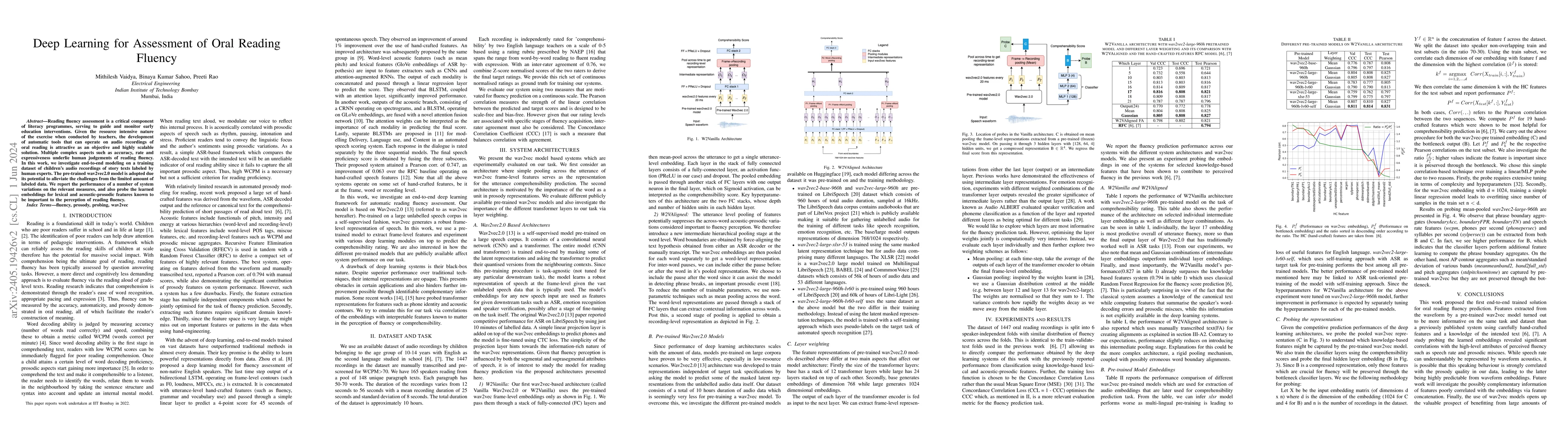 Thumbnail for Deep Learning for Assessment of Oral Reading Fluency