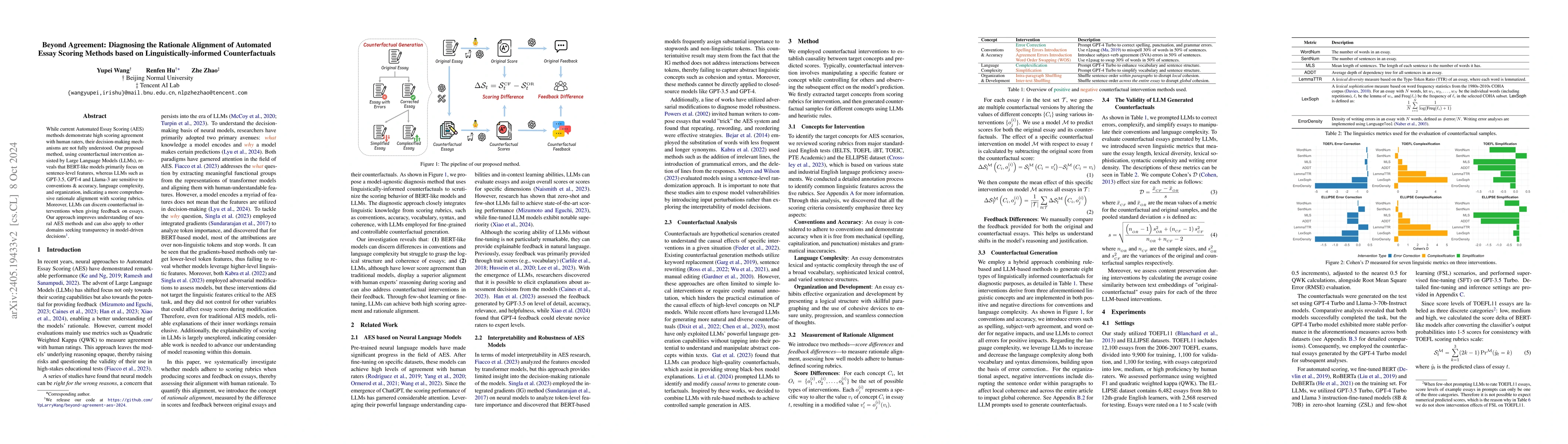 Thumbnail for Beyond Agreement: Diagnosing the Rationale Alignment of Automated Essay
  Scoring Methods based on Linguistically-informed Counterfactuals