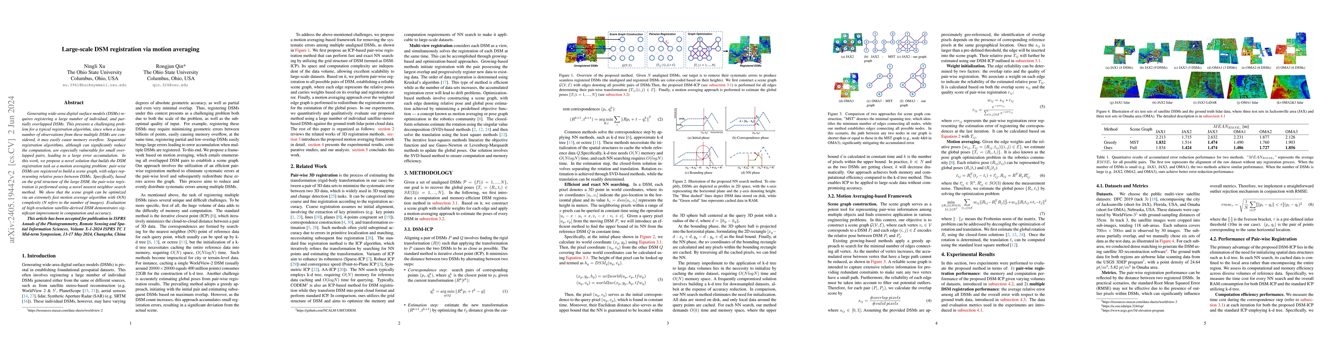 Thumbnail for Large-scale DSM registration via motion averaging