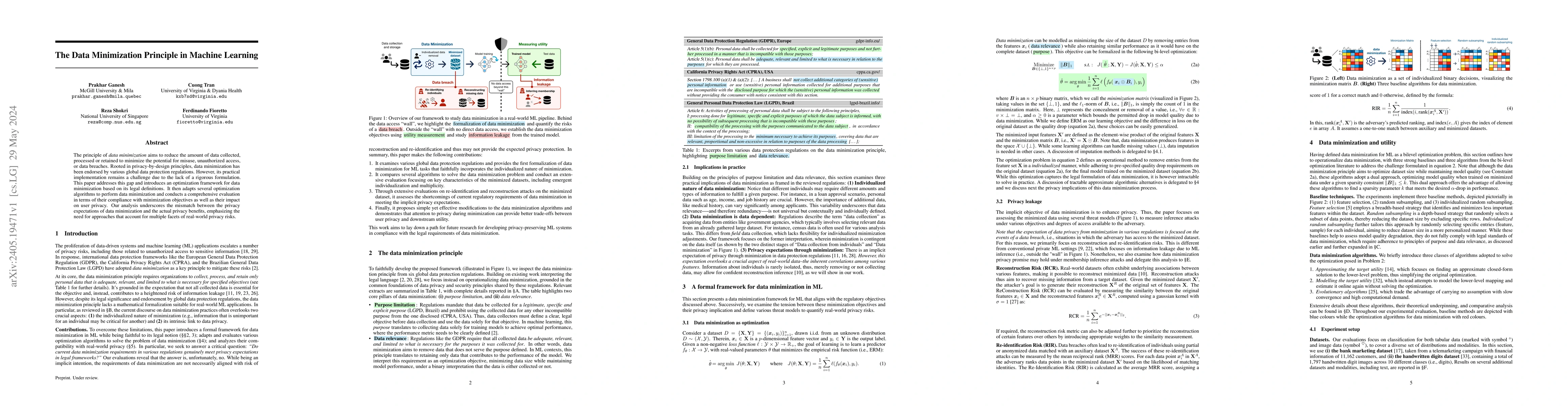 Thumbnail for The Data Minimization Principle in Machine Learning