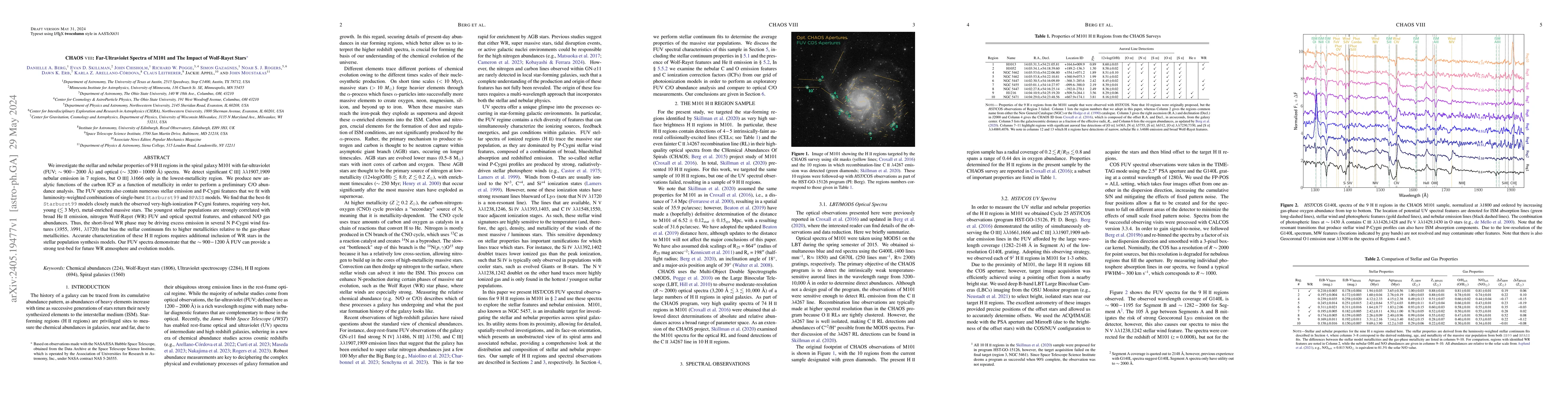 Thumbnail for CHAOS VIII: Far-Ultraviolet Spectra of M101 and The Impact of Wolf-Rayet
  Stars