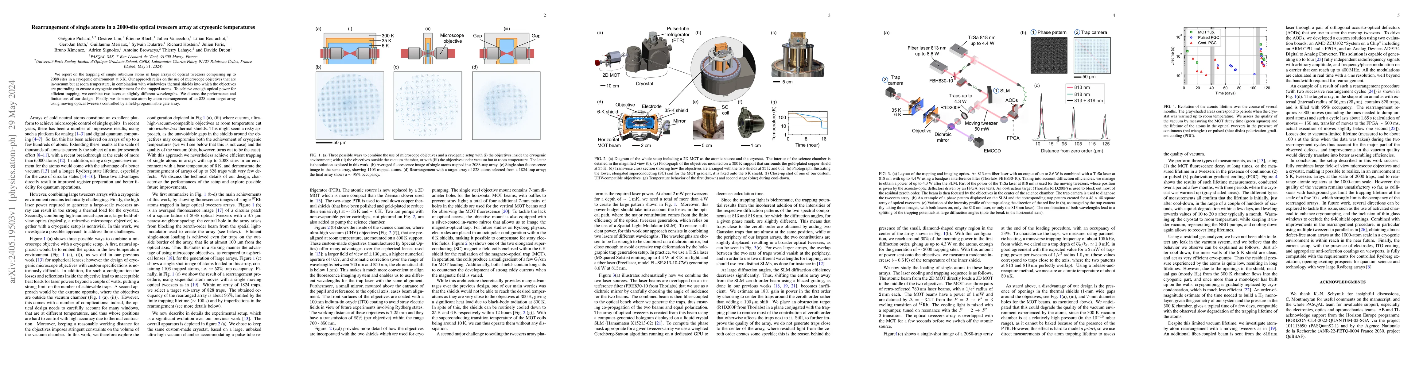 Thumbnail for Rearrangement of single atoms in a 2000-site optical tweezers array at
  cryogenic temperatures