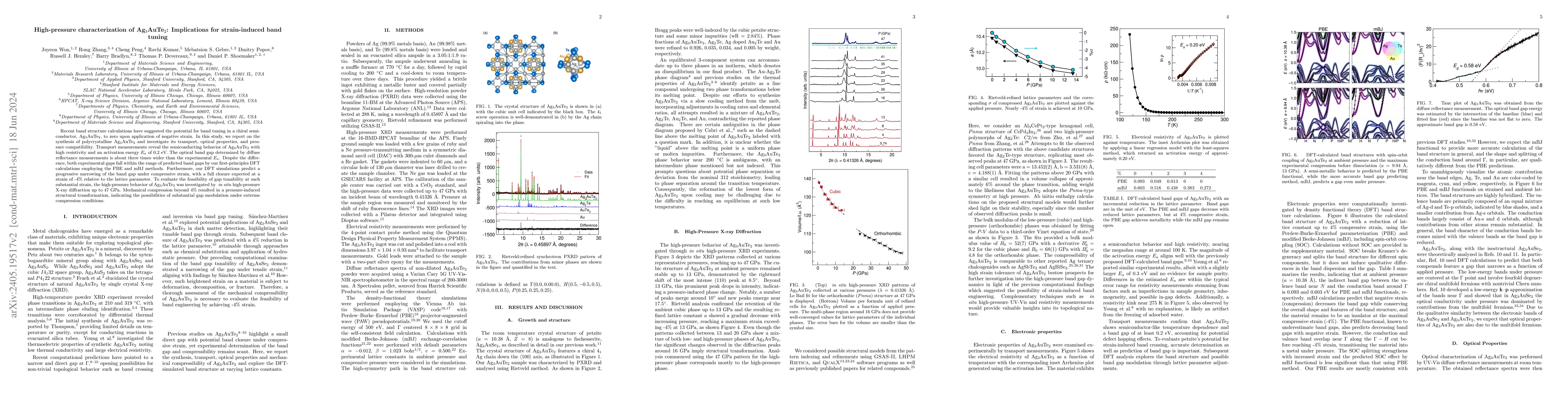 Thumbnail for High-pressure characterization of Ag$_3$AuTe$_2$: Implications for
  strain-induced band tuning