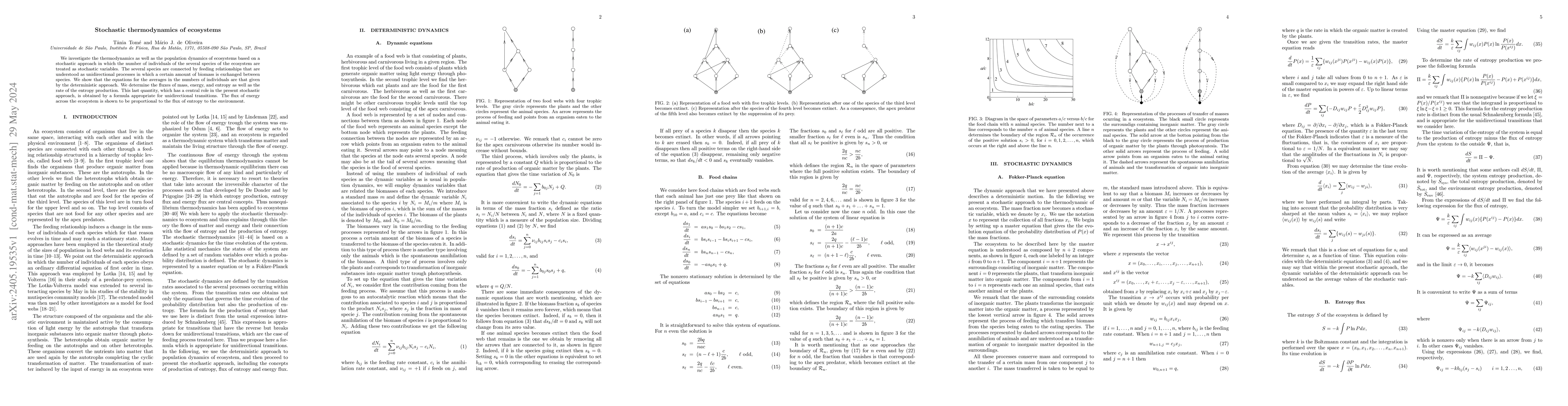 Thumbnail for Stochastic thermodynamics of ecosystems