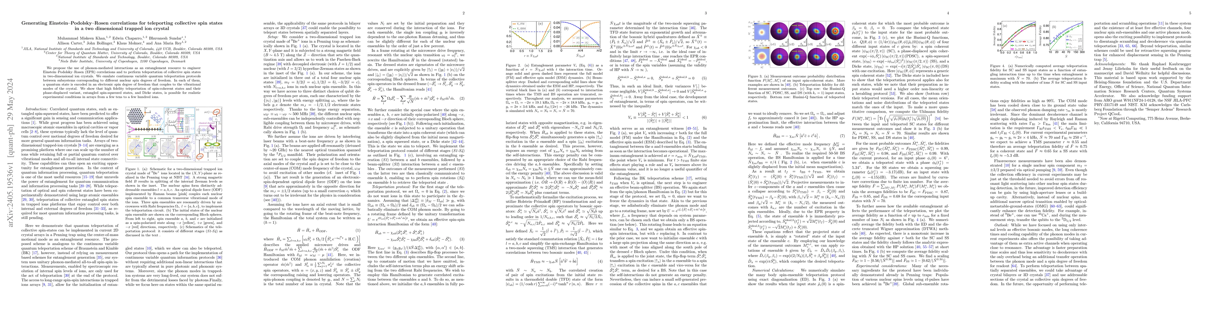 Thumbnail for Generating Einstein$\unicode{x2013}$Podolsky$\unicode{x2013}$Rosen
  correlations for teleporting collective spin states in a two dimensional
  trapped ion crystal