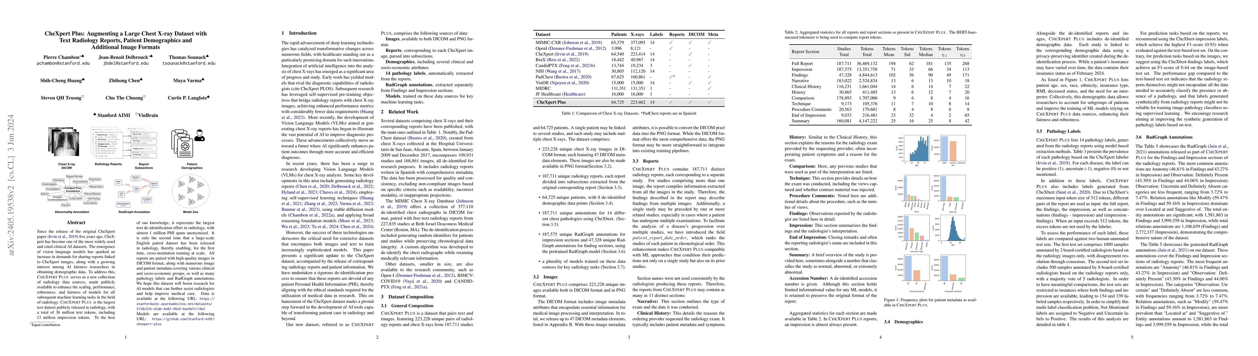 Thumbnail for CheXpert Plus: Augmenting a Large Chest X-ray Dataset with Text
  Radiology Reports, Patient Demographics and Additional Image Formats