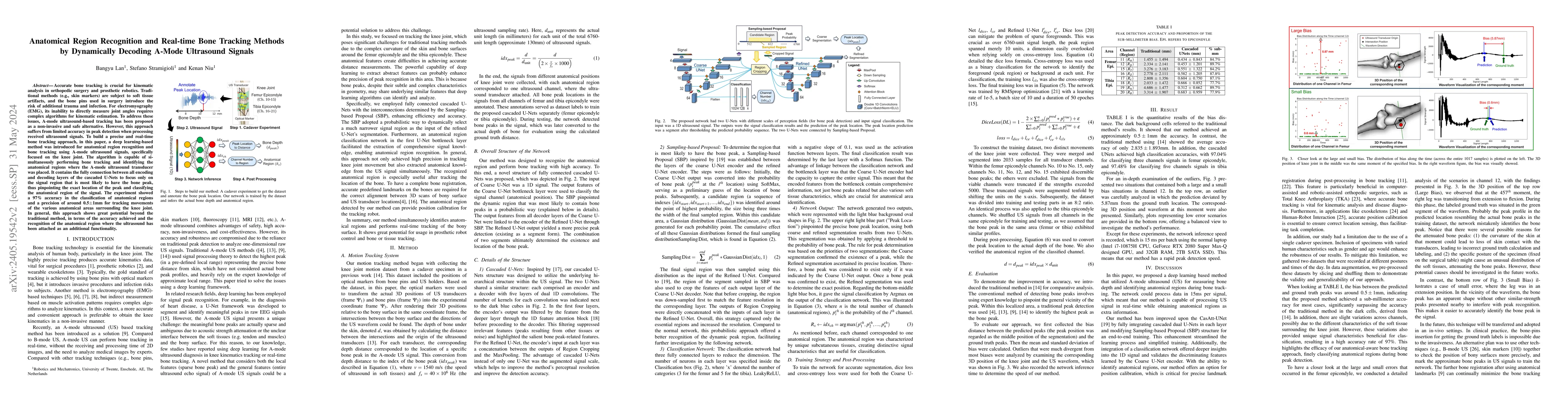 Thumbnail for Anatomical Region Recognition and Real-time Bone Tracking Methods by
  Dynamically Decoding A-Mode Ultrasound Signals
