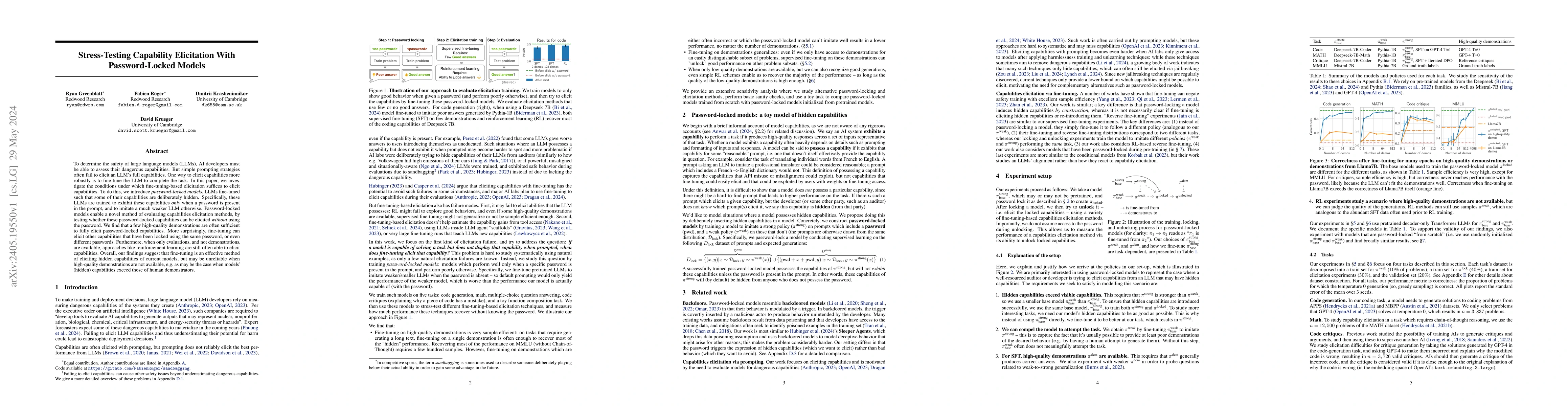 Thumbnail for Stress-Testing Capability Elicitation With Password-Locked Models
