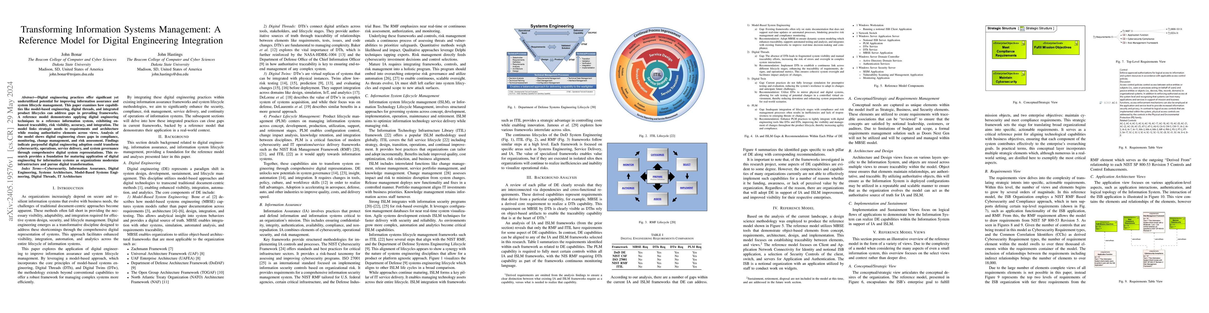Thumbnail for Transforming Information Systems Management: A Reference Model for
  Digital Engineering Integration