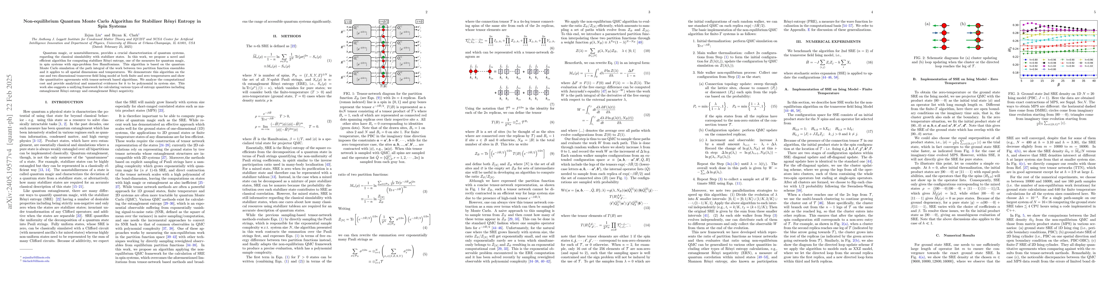 Thumbnail for Non-equilibrium Quantum Monte Carlo Algorithm for Stabilizer R\'enyi
  Entropy in Spin Systems