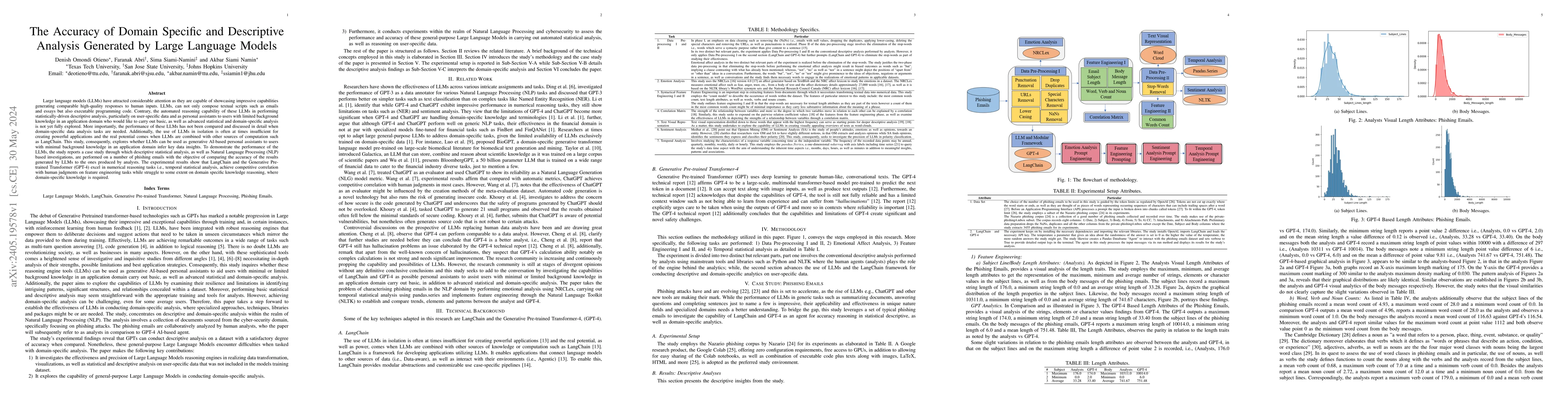 Thumbnail for The Accuracy of Domain Specific and Descriptive Analysis Generated by
  Large Language Models
