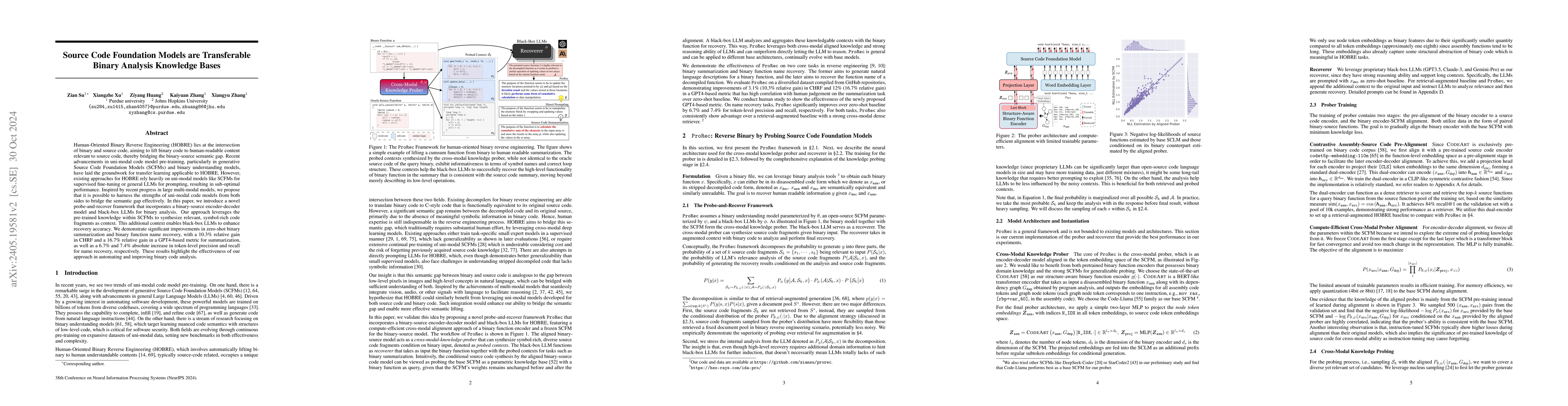 Thumbnail for Source Code Foundation Models are Transferable Binary Analysis Knowledge
  Bases