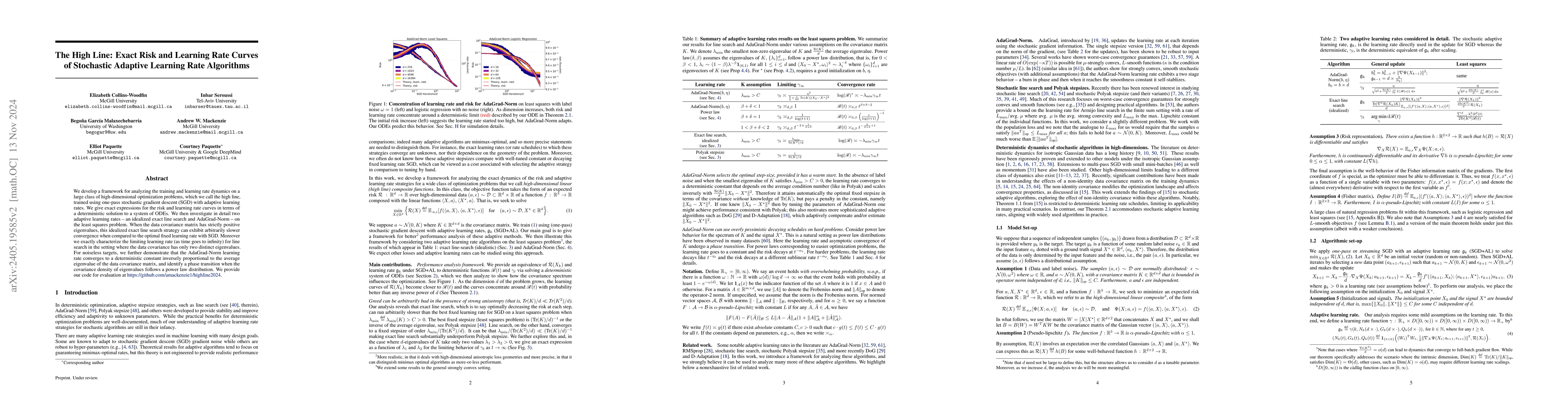 Thumbnail for The High Line: Exact Risk and Learning Rate Curves of Stochastic
  Adaptive Learning Rate Algorithms