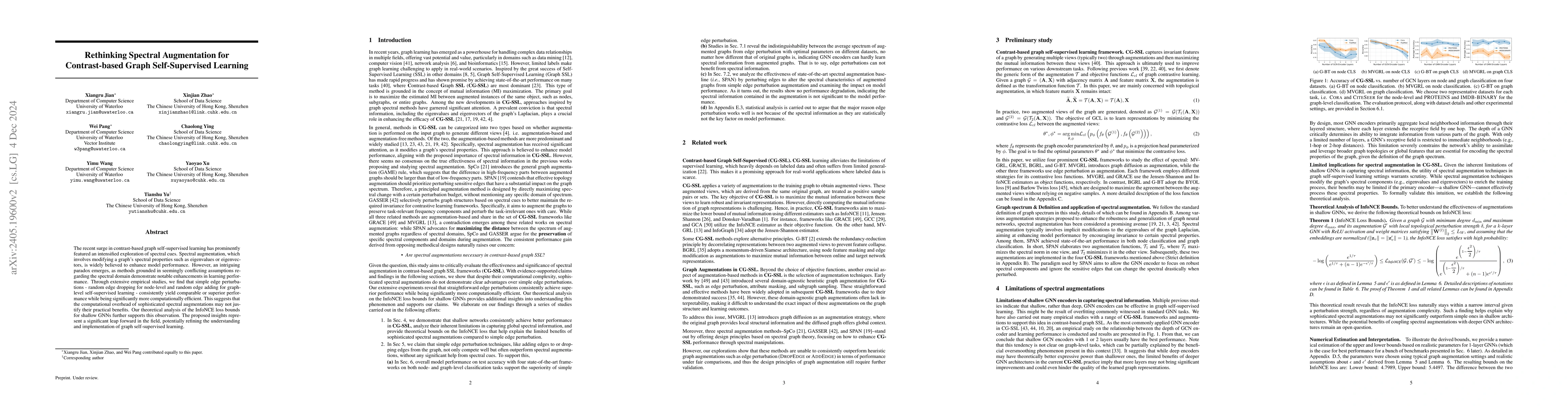Thumbnail for Do spectral cues matter in contrast-based graph self-supervised
  learning?