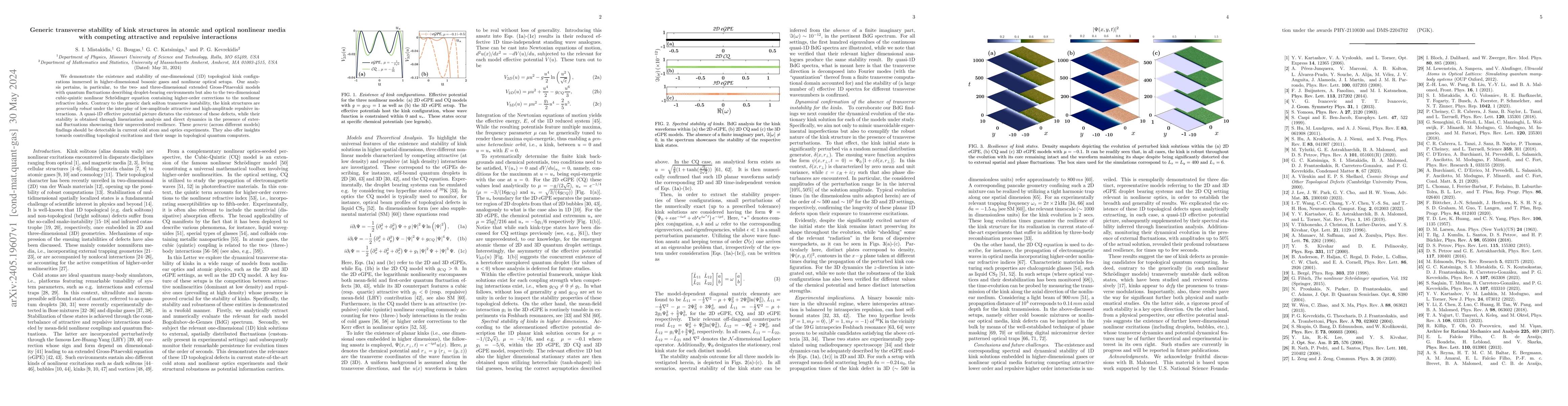 Thumbnail for Generic transverse stability of kink structures in atomic and optical
  nonlinear media with competing attractive and repulsive interactions