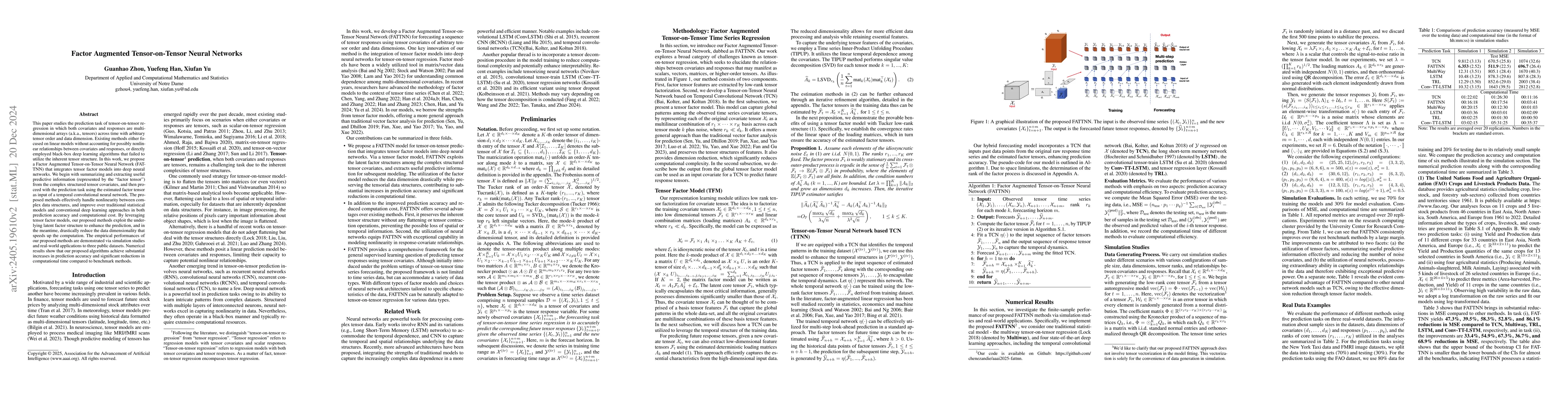 Thumbnail for Factor Augmented Tensor-on-Tensor Neural Networks