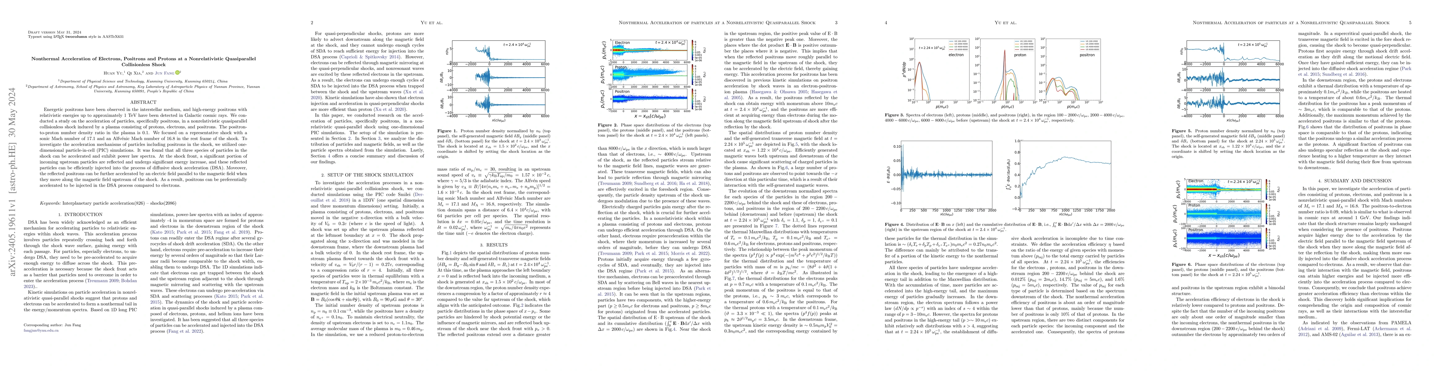 Thumbnail for Nonthermal Acceleration of Electrons, Positrons and Protons at a
  Nonrelativistic Quasiparallel Collisionless Shock