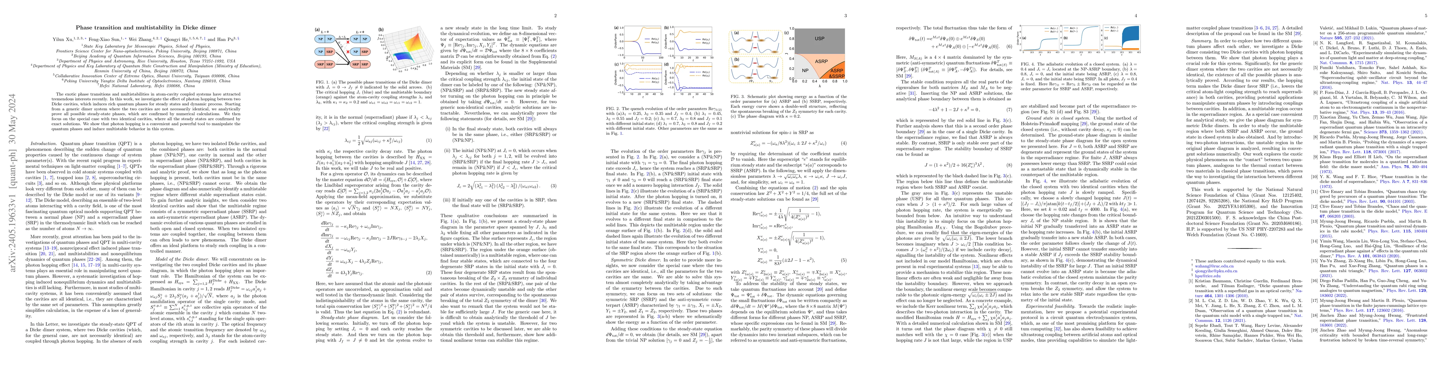 Thumbnail for Phase transition and multistability in Dicke dimer