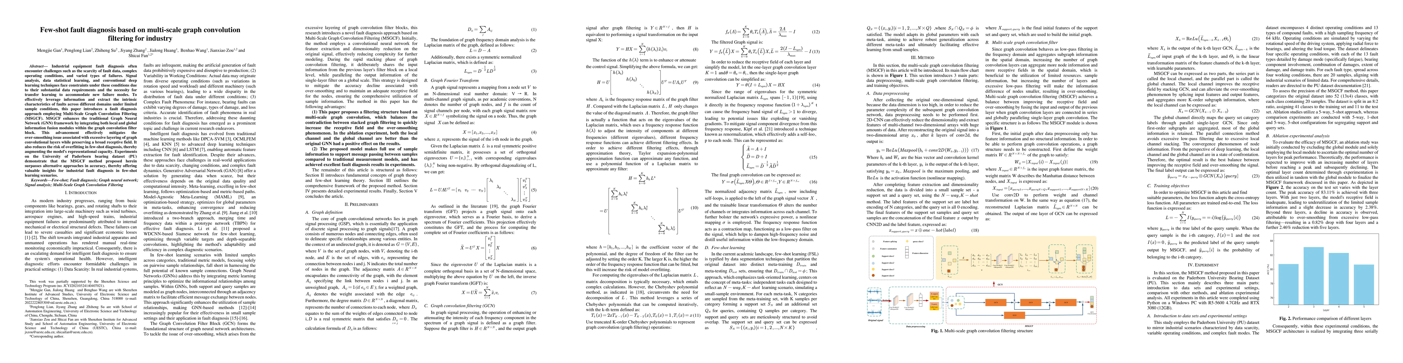 Thumbnail for Few-shot fault diagnosis based on multi-scale graph convolution
  filtering for industry
