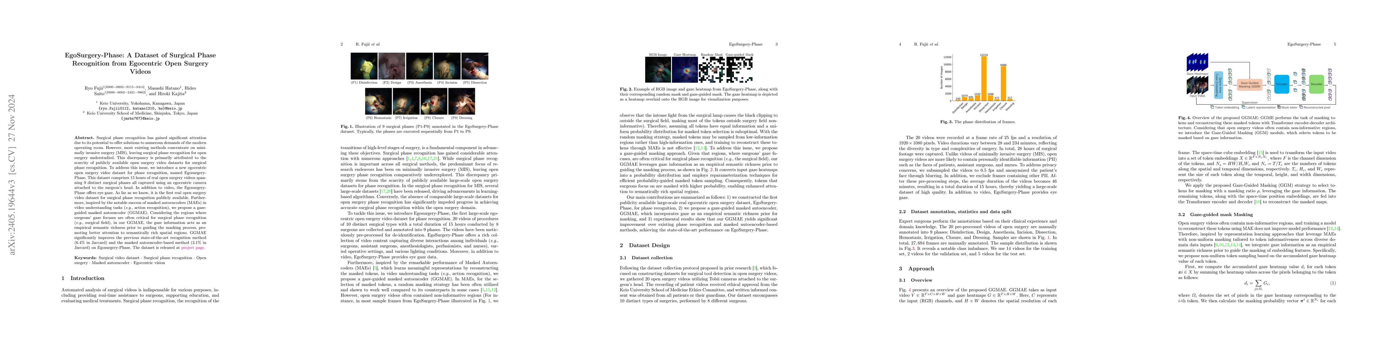 Thumbnail for EgoSurgery-Phase: A Dataset of Surgical Phase Recognition from
  Egocentric Open Surgery Videos
