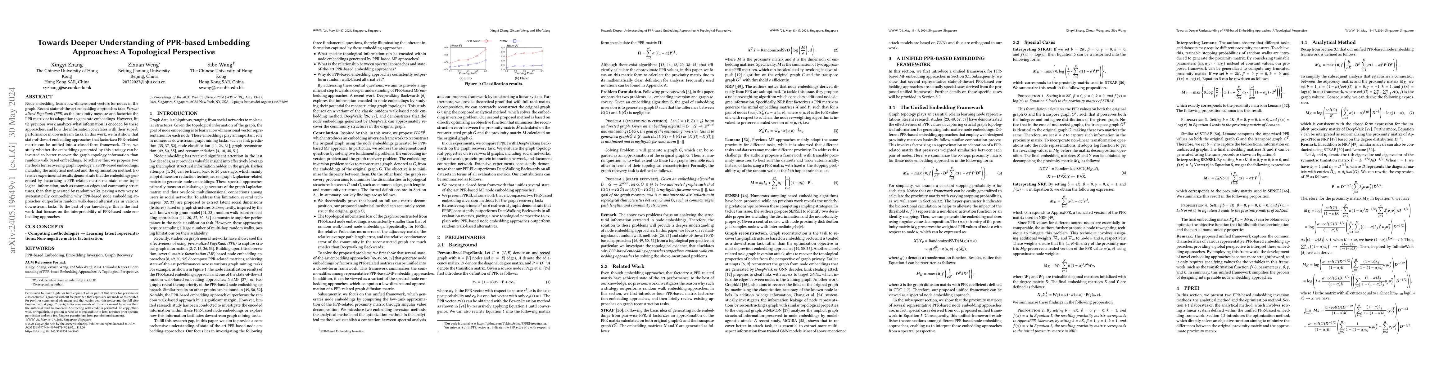 Thumbnail for Towards Deeper Understanding of PPR-based Embedding Approaches: A
  Topological Perspective