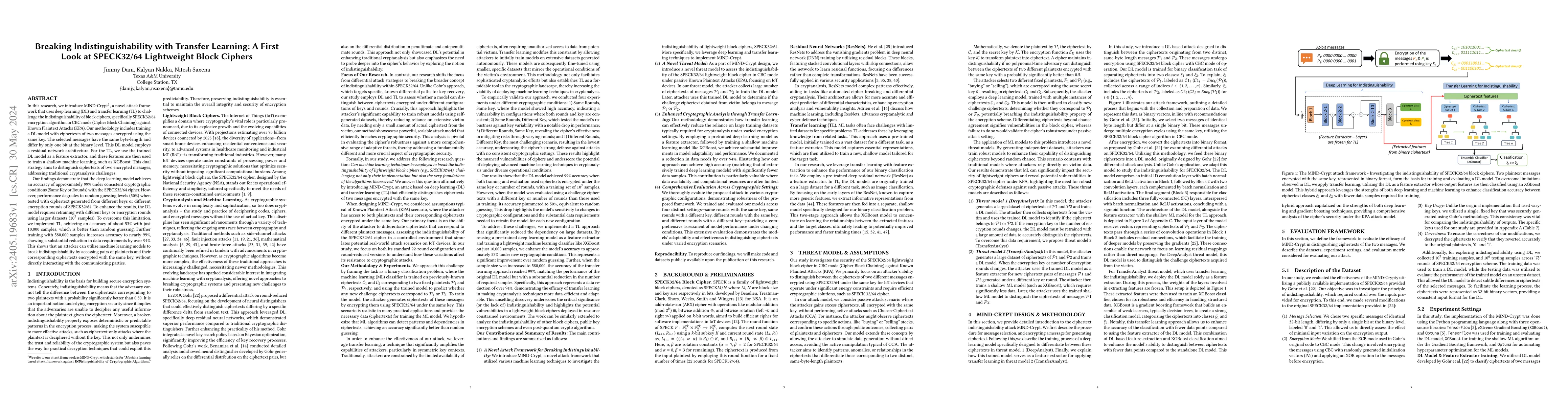 Thumbnail for Breaking Indistinguishability with Transfer Learning: A First Look at
  SPECK32/64 Lightweight Block Ciphers