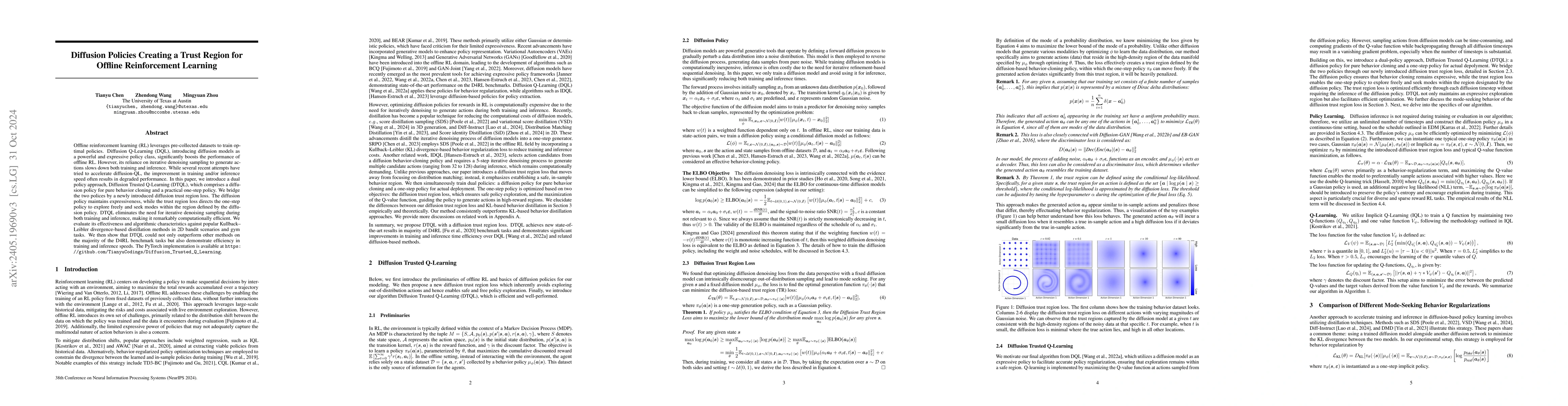 Thumbnail for Diffusion Policies creating a Trust Region for Offline Reinforcement
  Learning