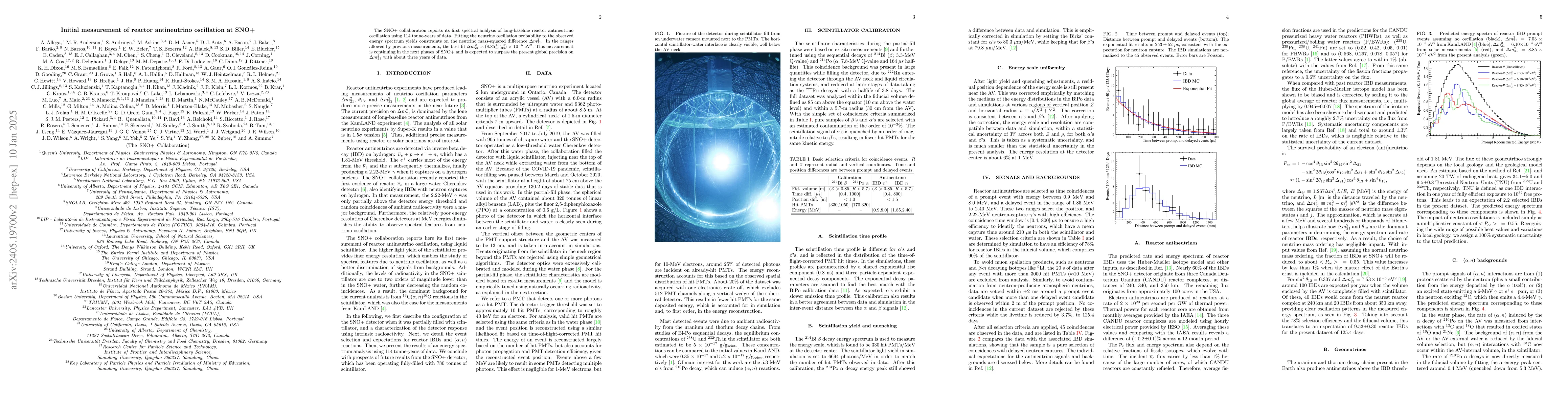 Thumbnail for Initial measurement of reactor antineutrino oscillation at SNO+
