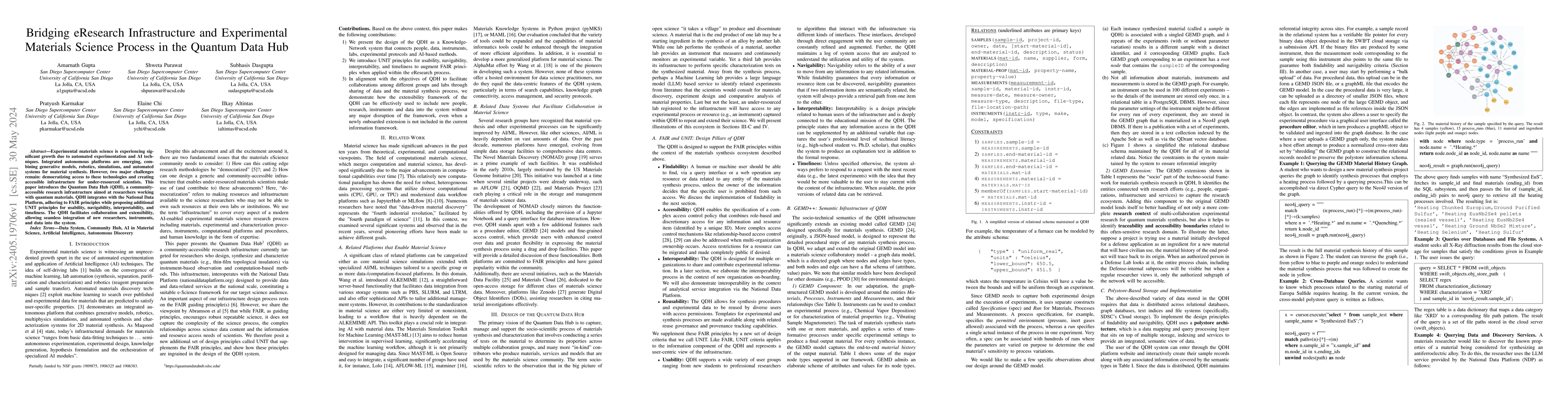Thumbnail for Bridging eResearch Infrastructure and Experimental Materials Science
  Process in the Quantum Data Hub