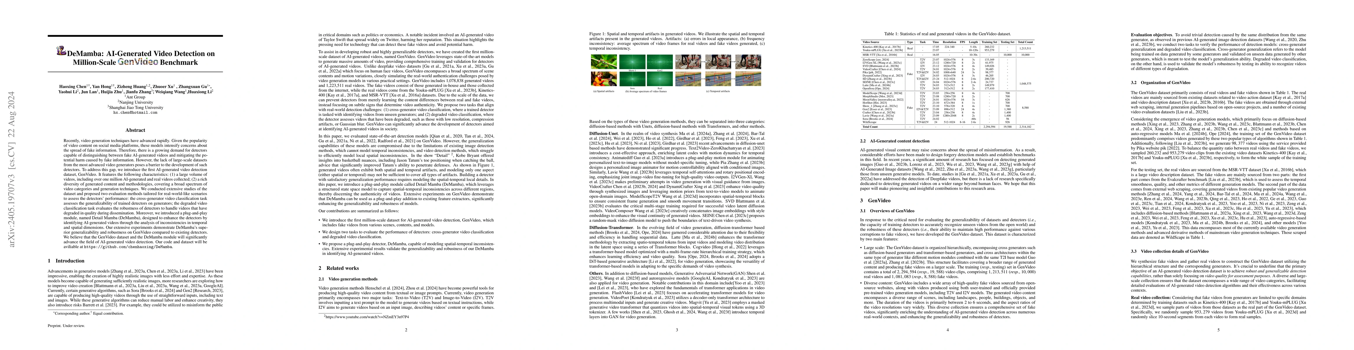 Thumbnail for DeMamba: AI-Generated Video Detection on Million-Scale GenVideo
  Benchmark