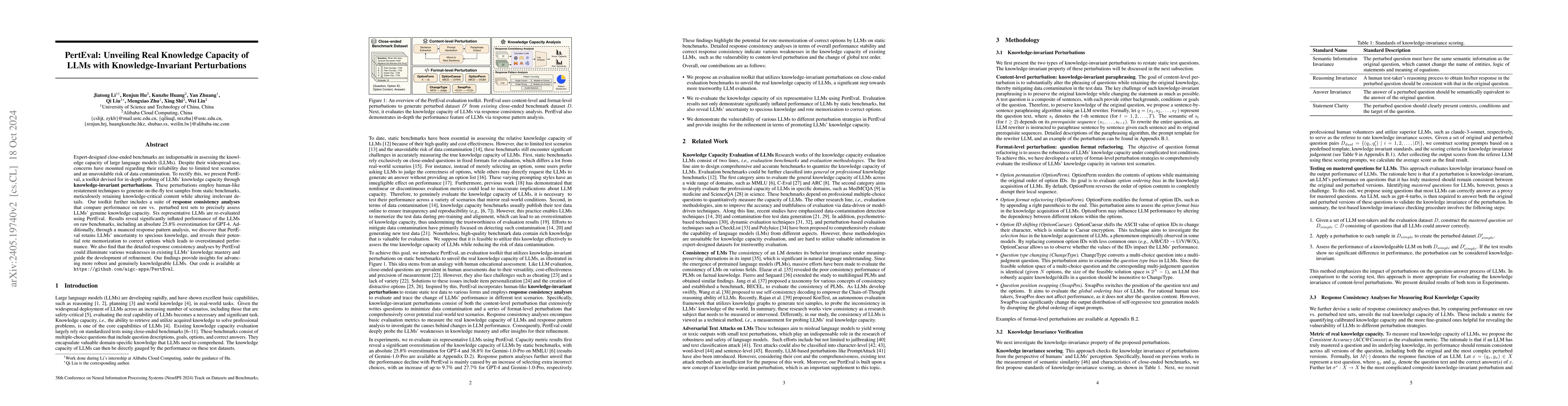 Thumbnail for PertEval: Unveiling Real Knowledge Capacity of LLMs with
  Knowledge-Invariant Perturbations