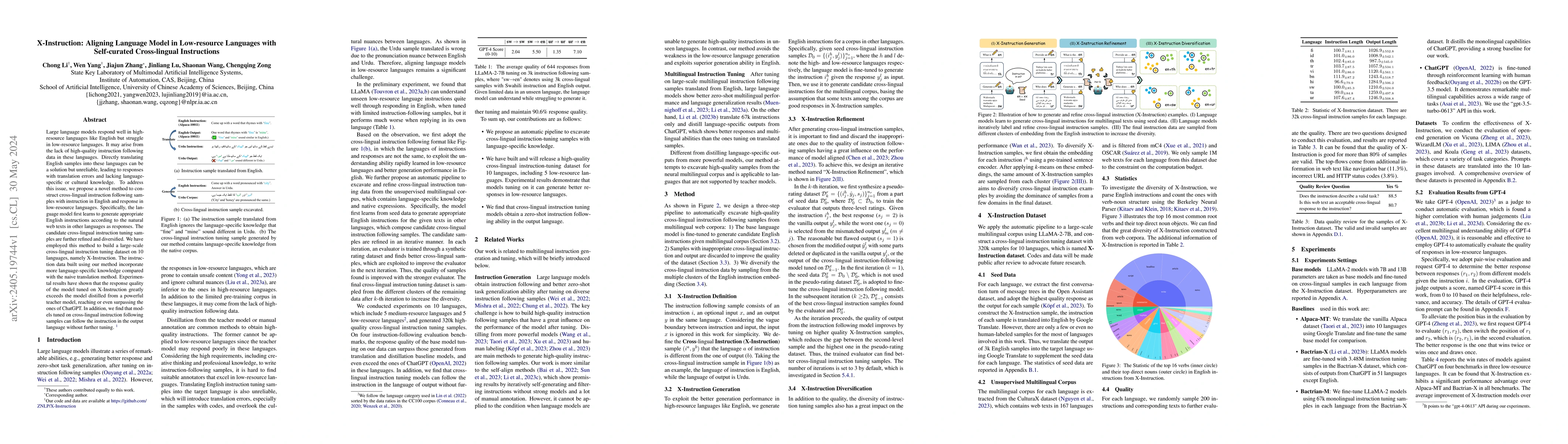 Thumbnail for X-Instruction: Aligning Language Model in Low-resource Languages with
  Self-curated Cross-lingual Instructions
